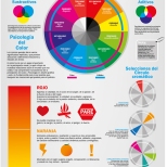 infografia teoria del color